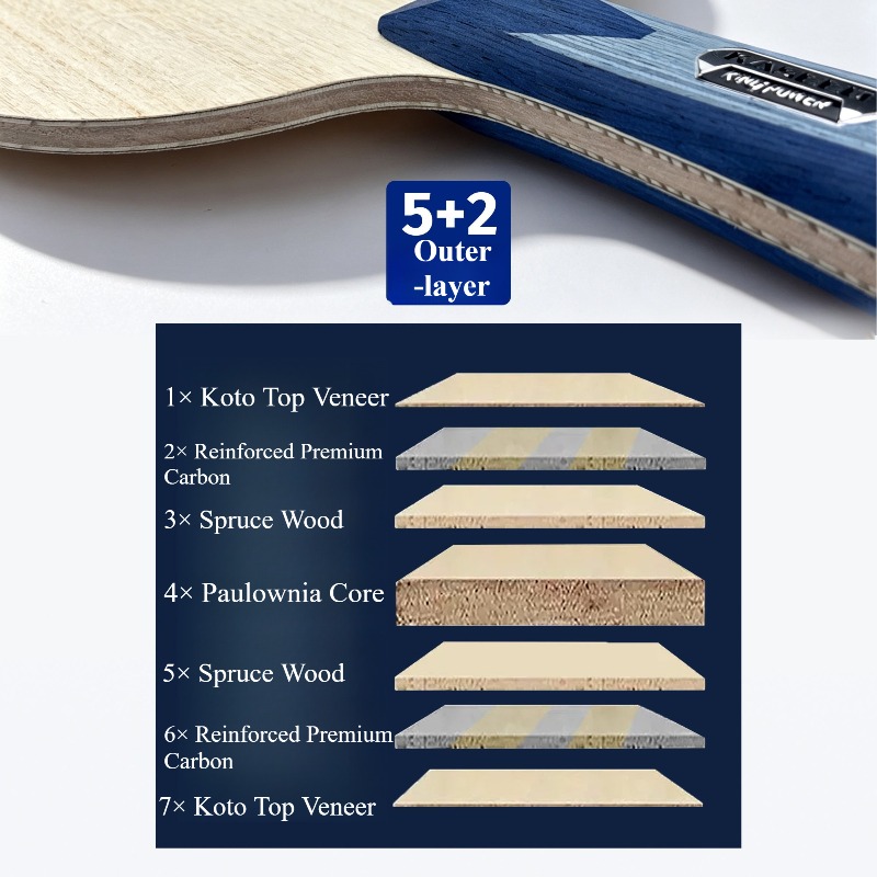 KASEED KING POWER S211 Rakietk – Table Tennis Paddle recenzja i cena